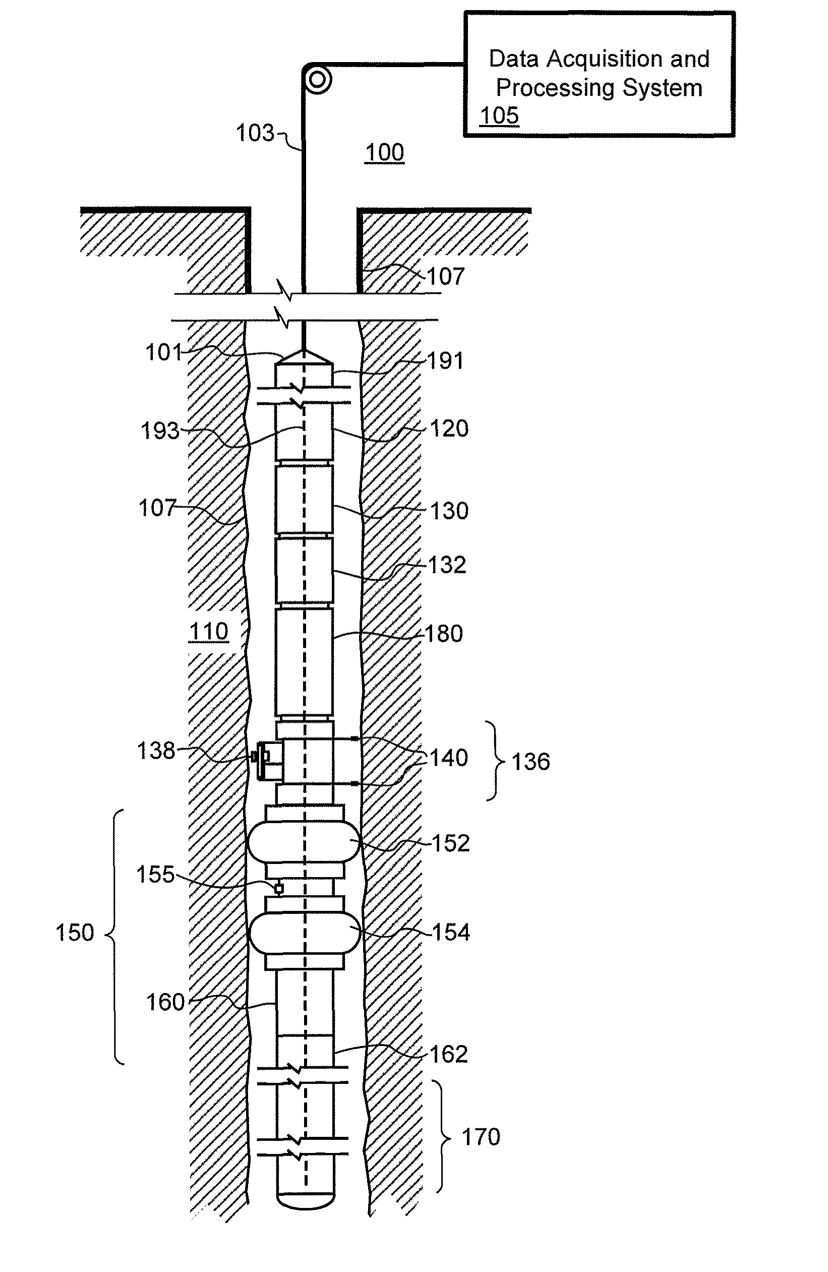 In-situ evaluation of reservoir sanding and fines migration and related completion, lift and surface facilities design