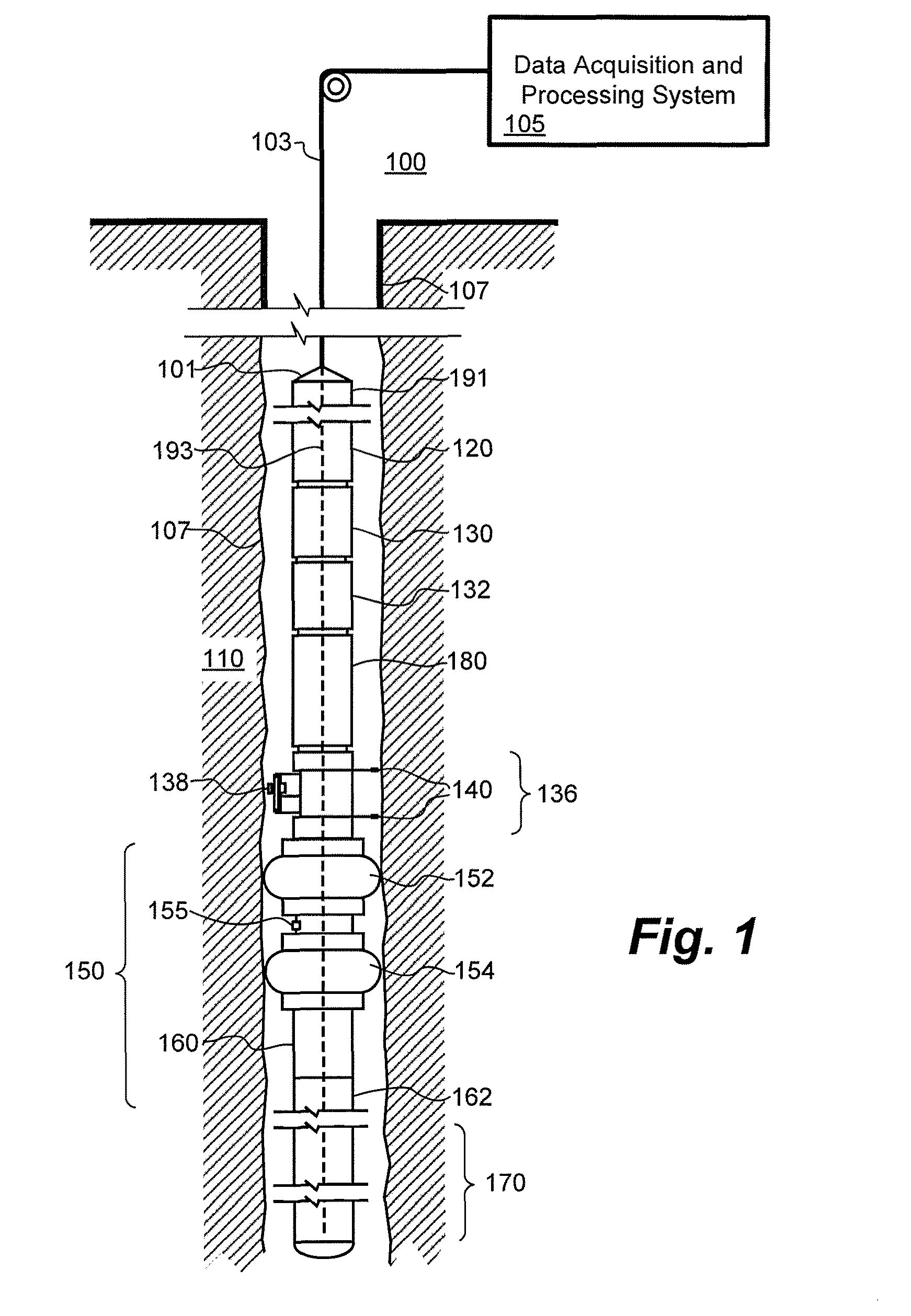 In-situ evaluation of reservoir sanding and fines migration and related completion, lift and surface facilities design