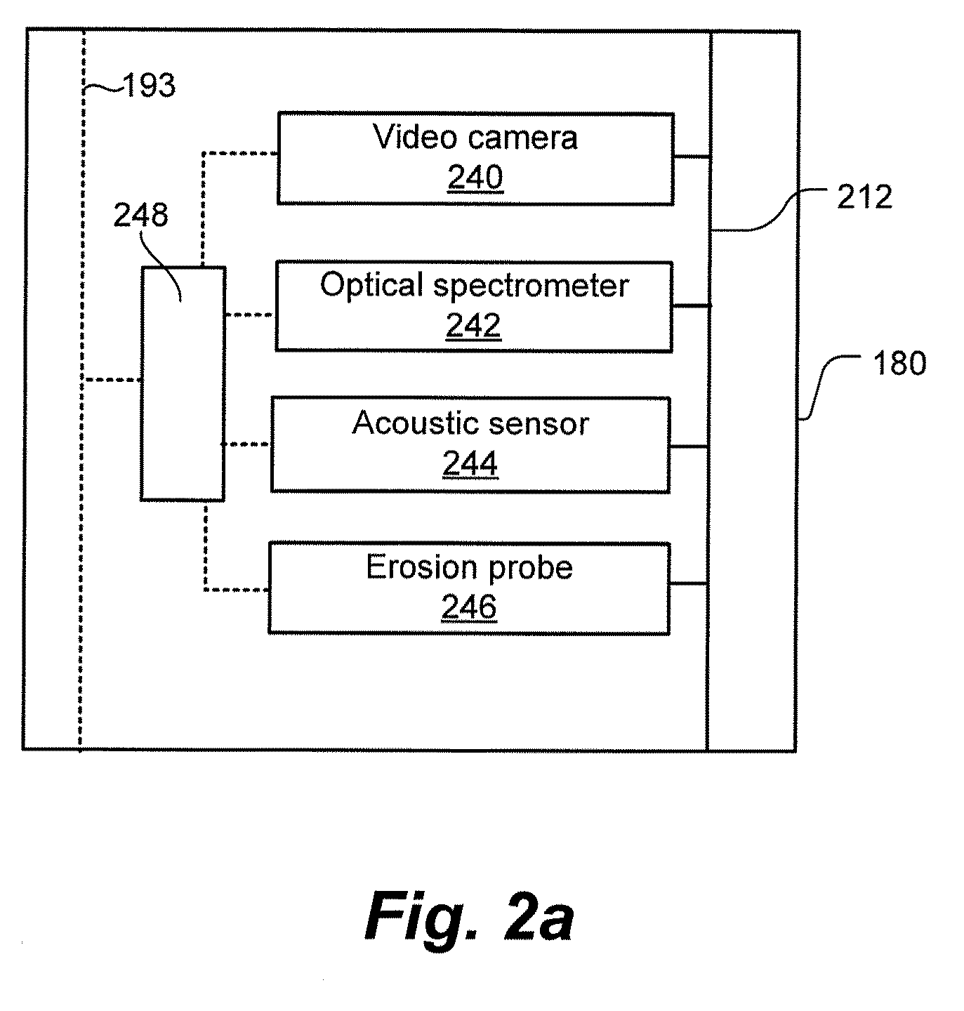 In-situ evaluation of reservoir sanding and fines migration and related completion, lift and surface facilities design