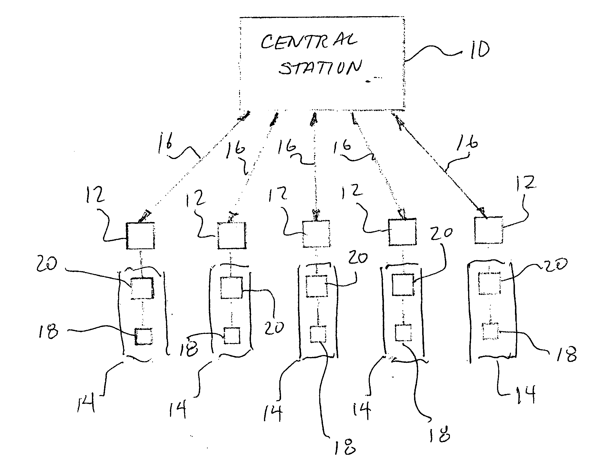 Monitoring and security system and method