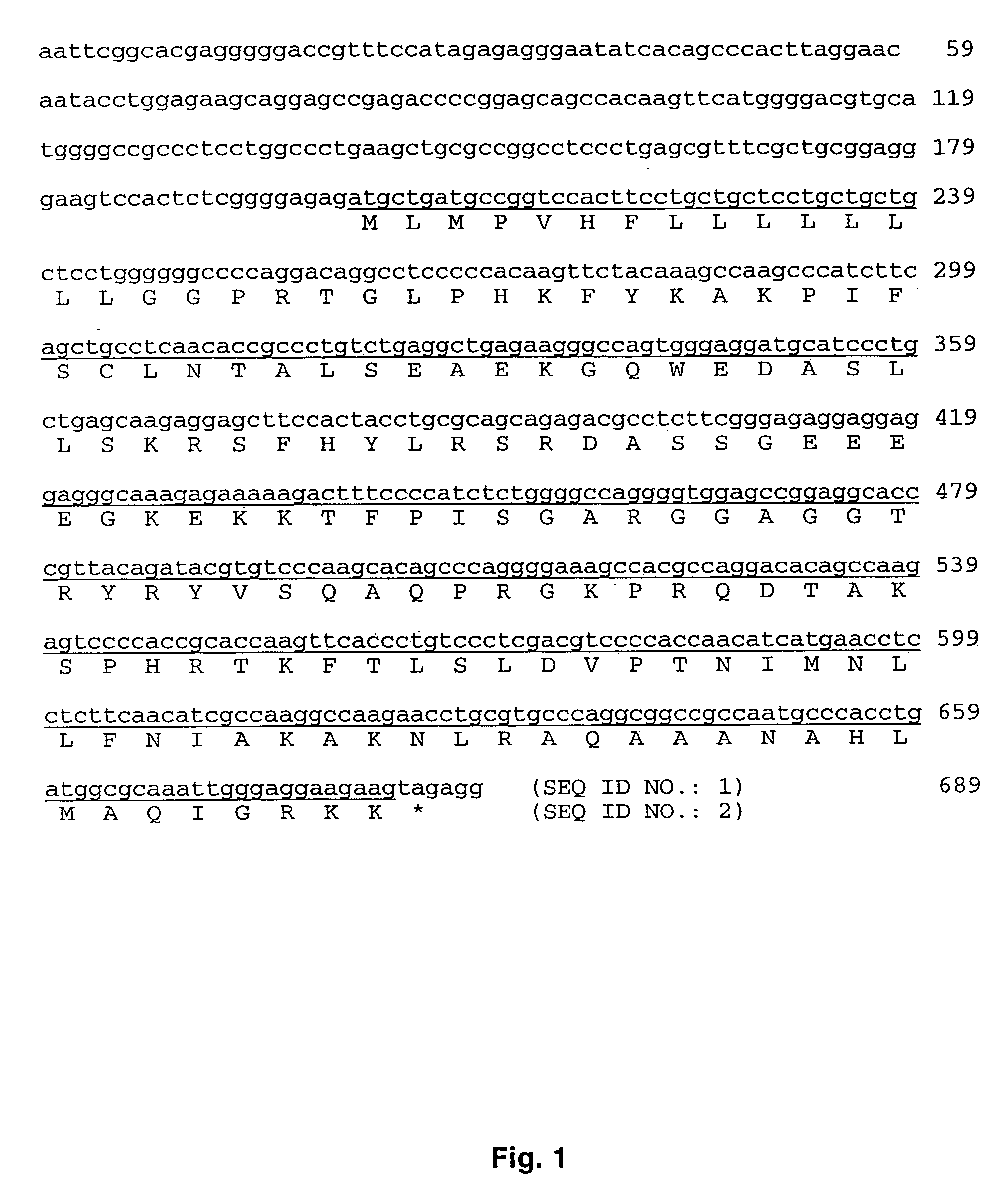 Urocortin-III and uses thereof