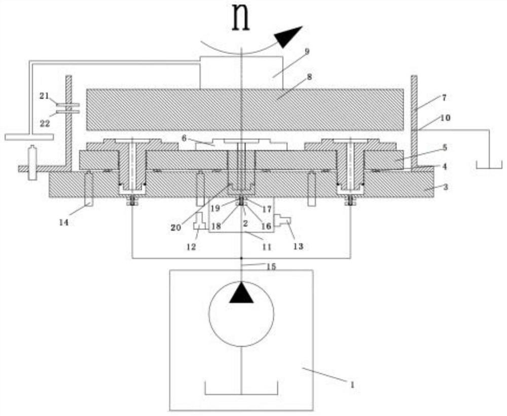 Method and test device for simulating piston shoe pair friction under high-speed and high-pressure working conditions of plunger pump