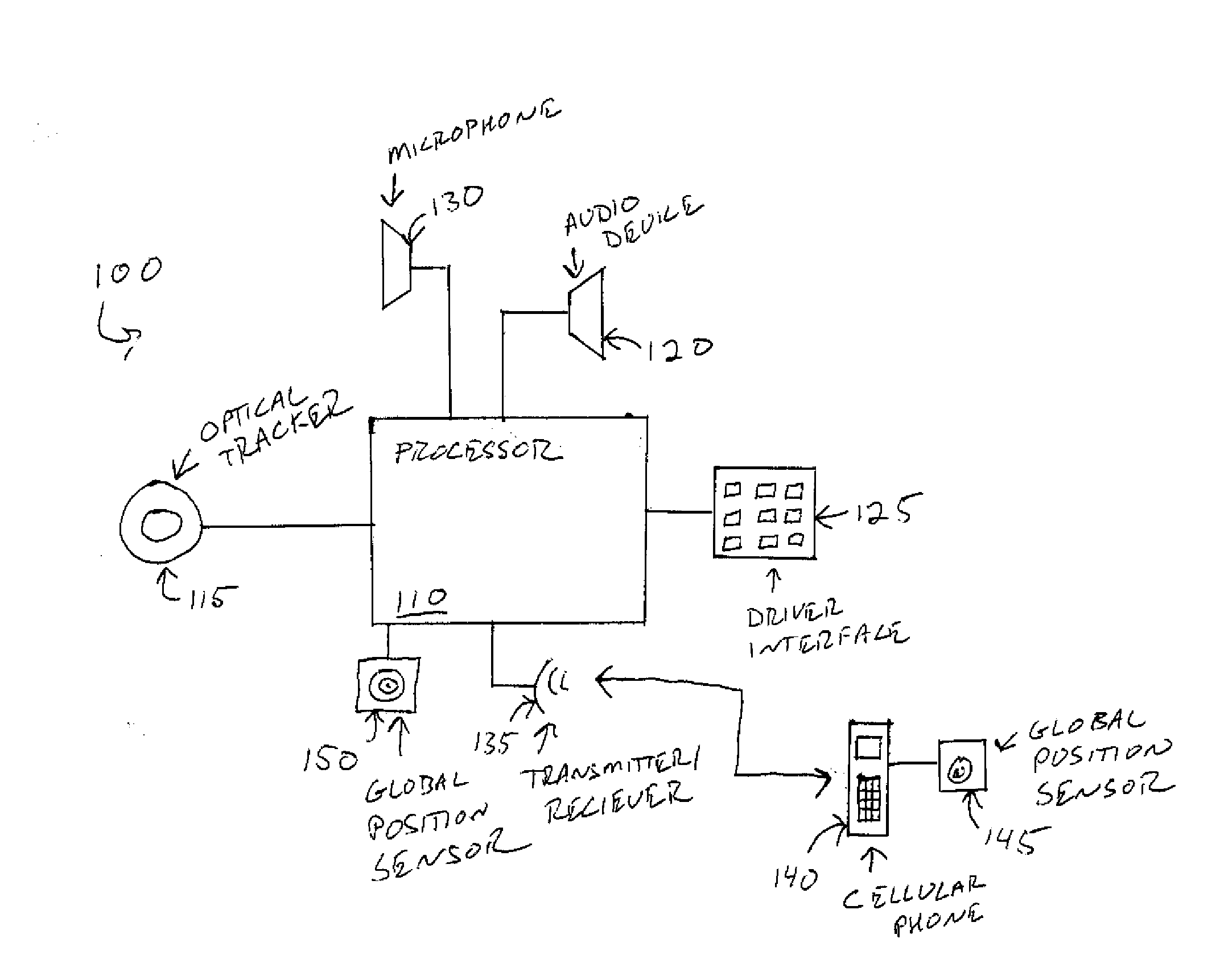 Driver alertness detection and alarm system