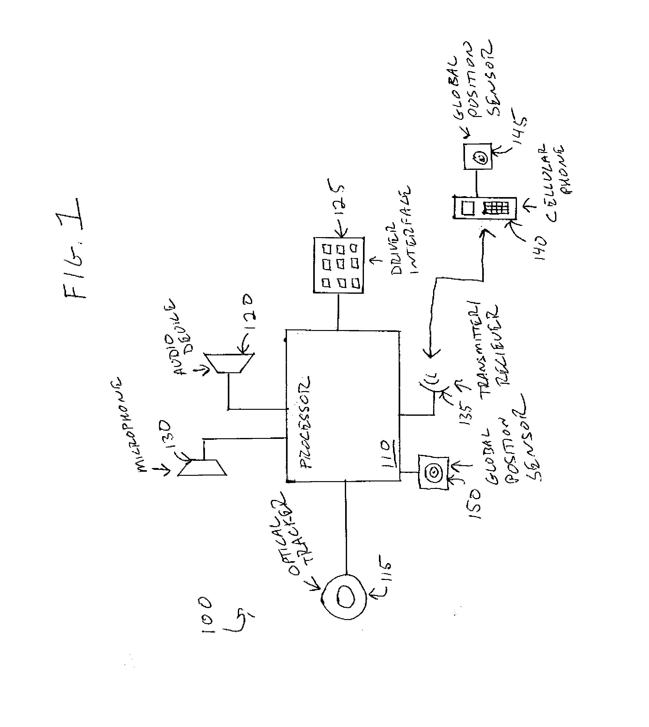 Driver alertness detection and alarm system