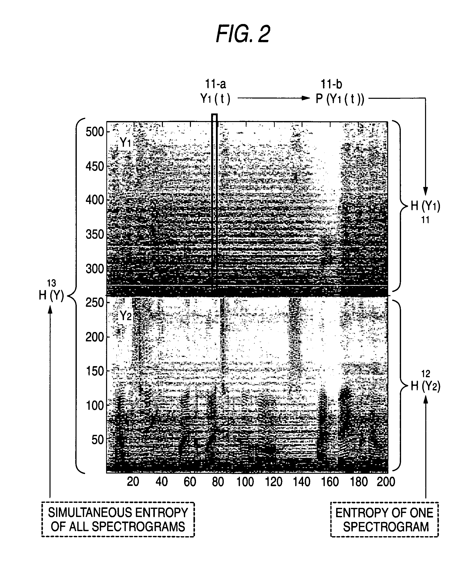 Signal separating device, signal separating method, and computer program