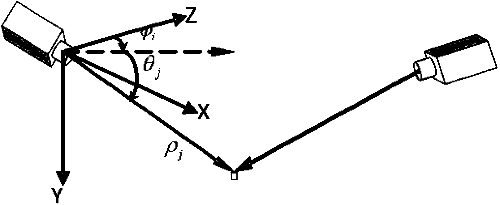 Method for aerophotogrammetric bundle adjustment based on parameterization of polar coordinates