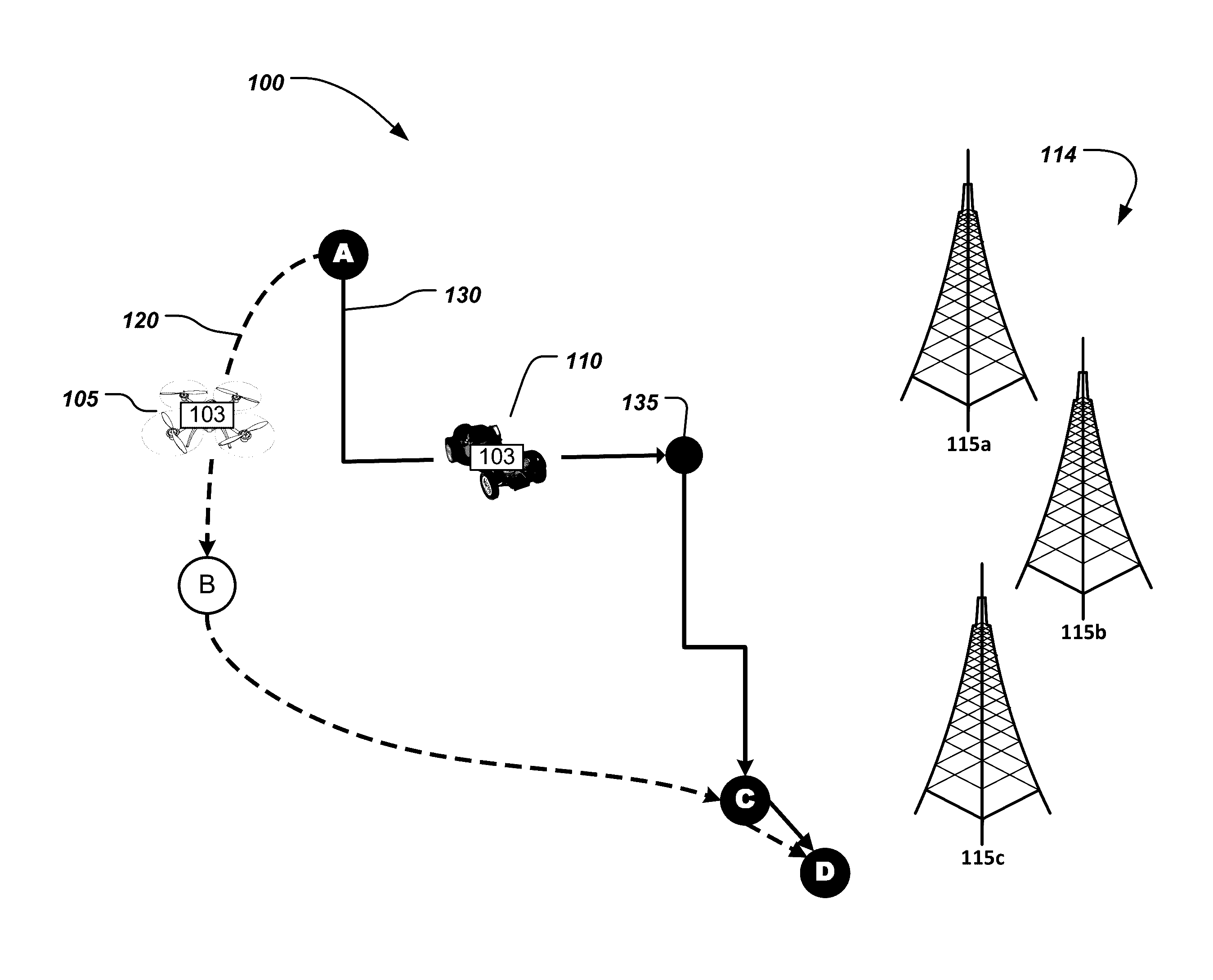 Method and system for drone deliveries to vehicles in route