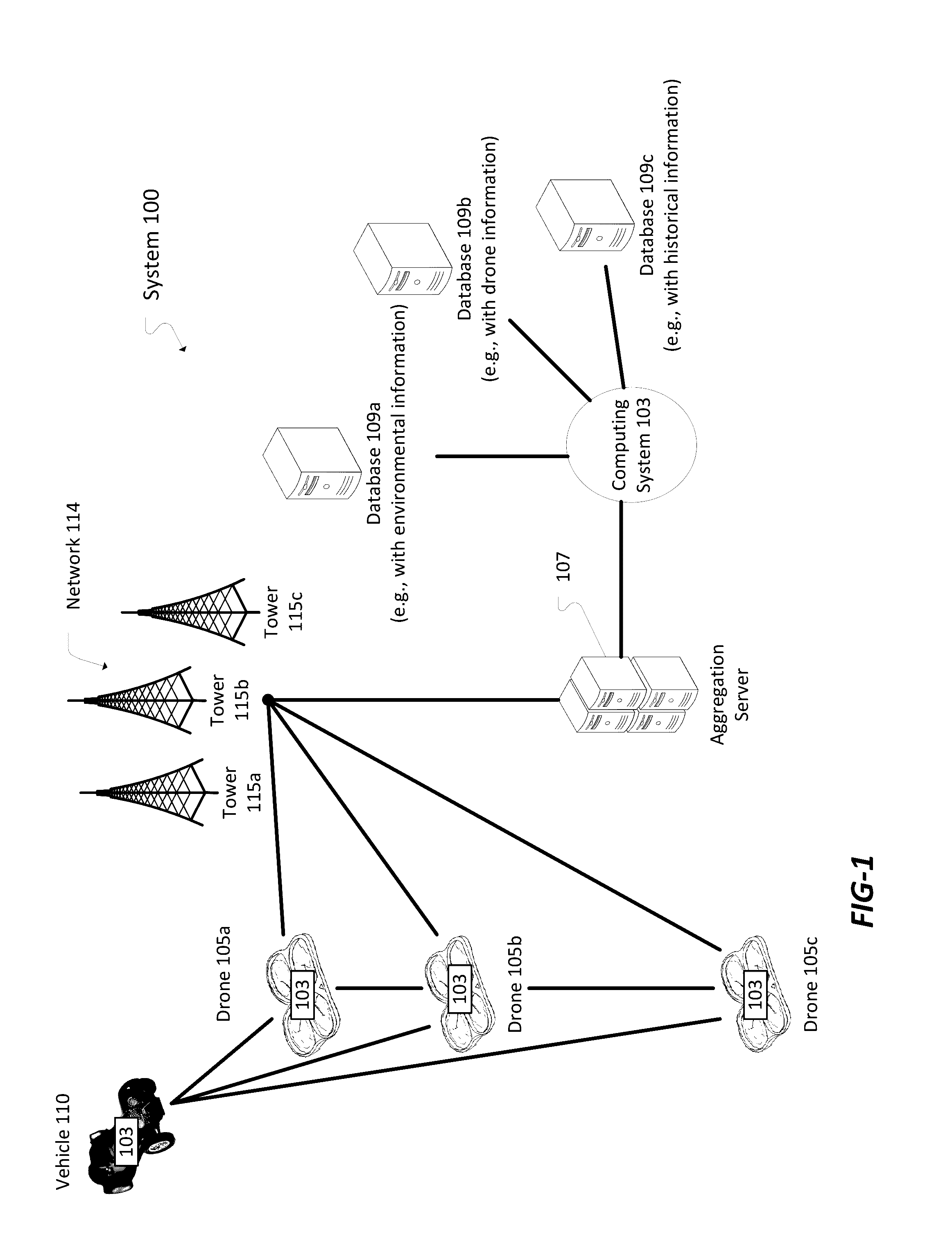 Method and system for drone deliveries to vehicles in route