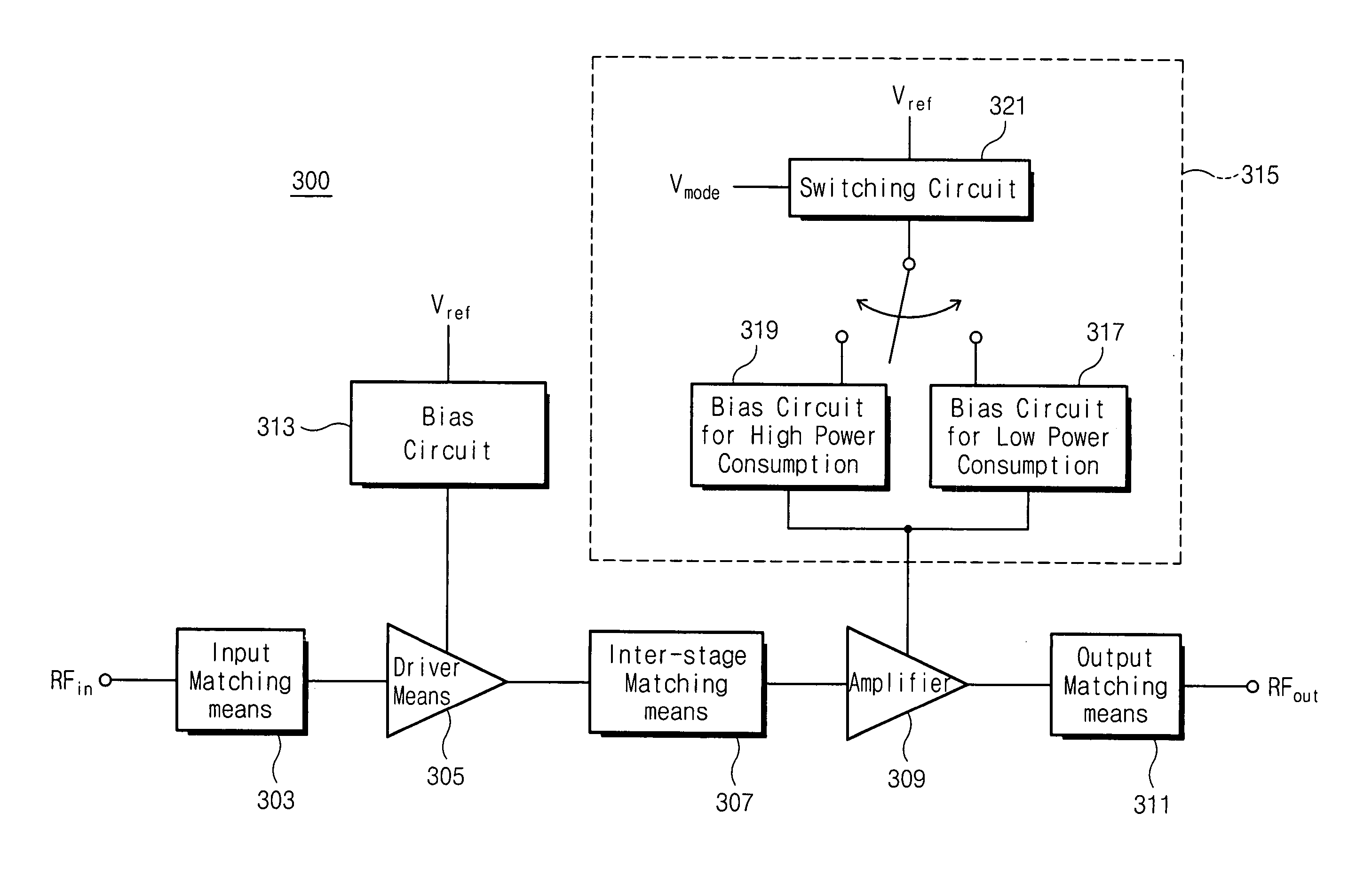 Bias circuit for smart power amplifier