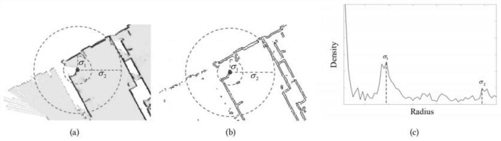 Effective map merging method based on context description conforming to corresponding extension