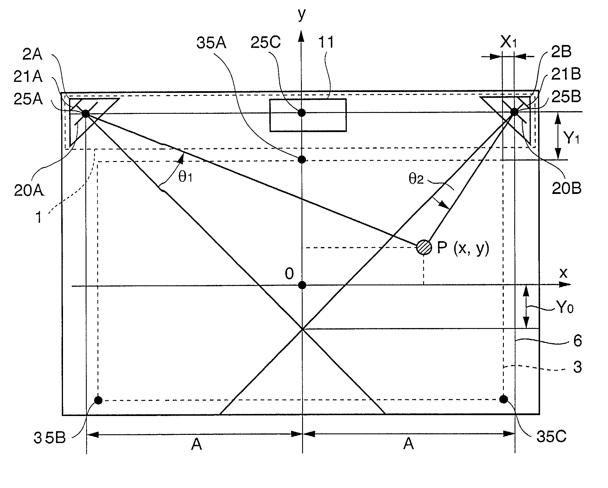 Coordinate input apparatus