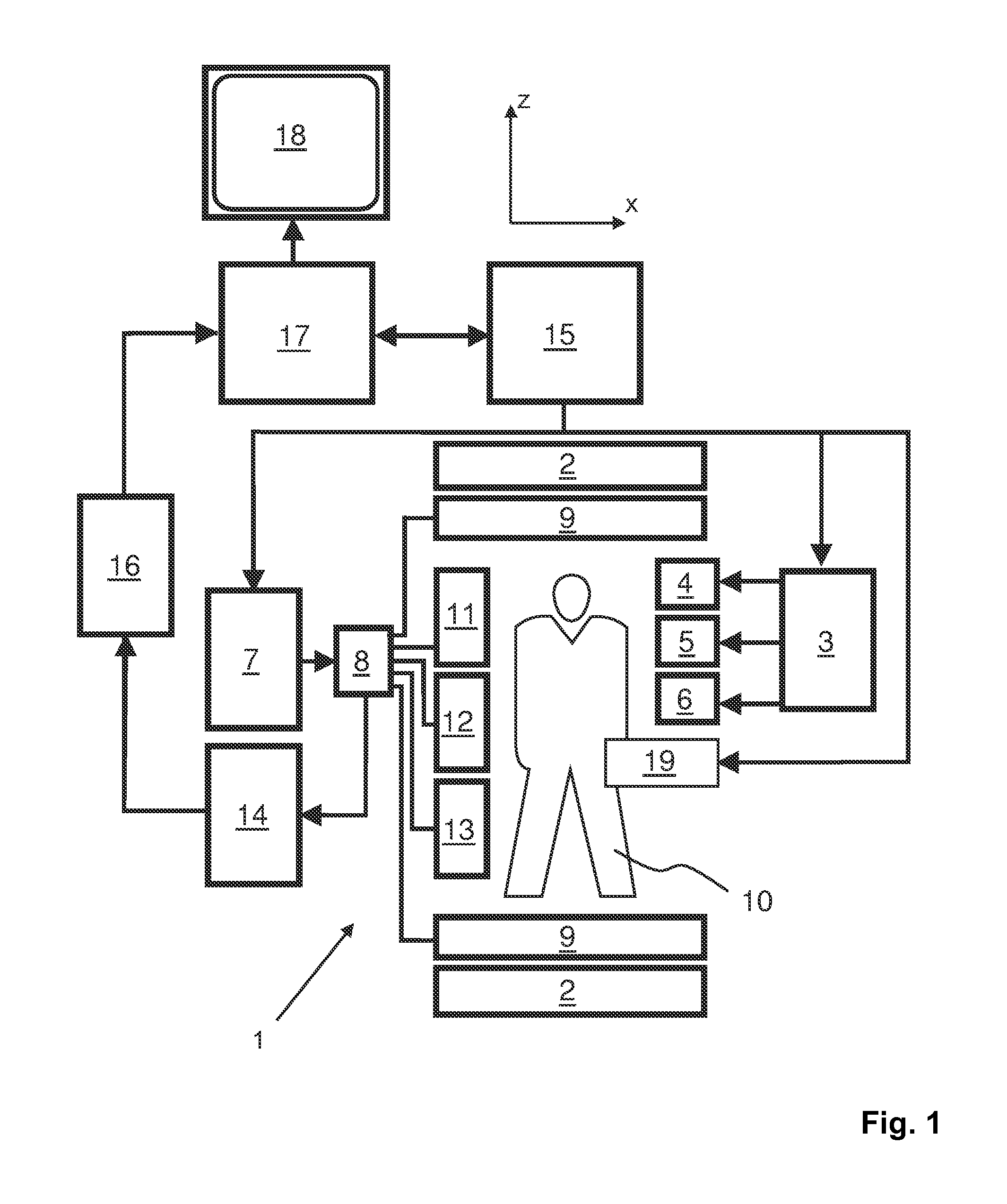 Mr imaging guided therapy  system