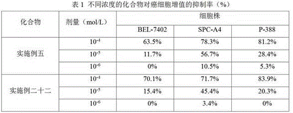 2-alkoxy chromone oxime derivative and preparation method and application thereof