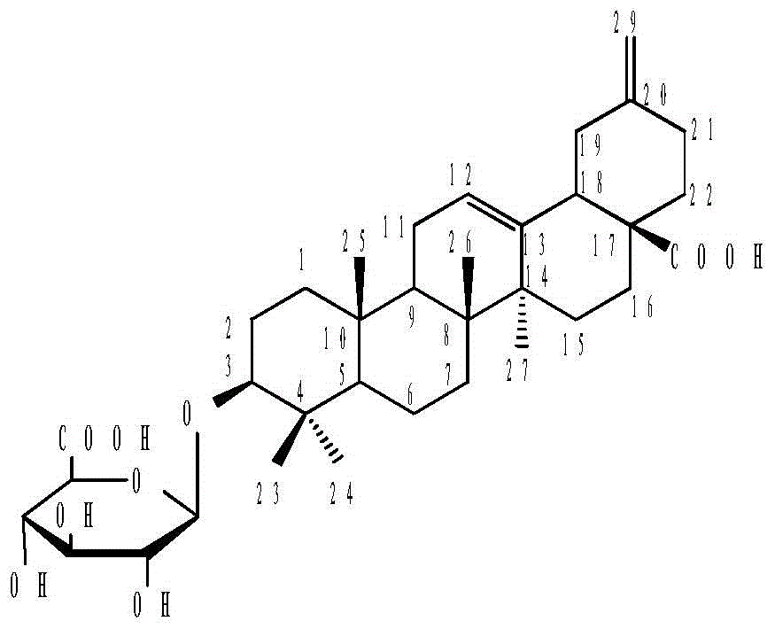 Acanthopanax senticosus leaf and polygonatum odoratum leaf extract for improving sleeping and reducing blood sugar and preparing method and application thereof