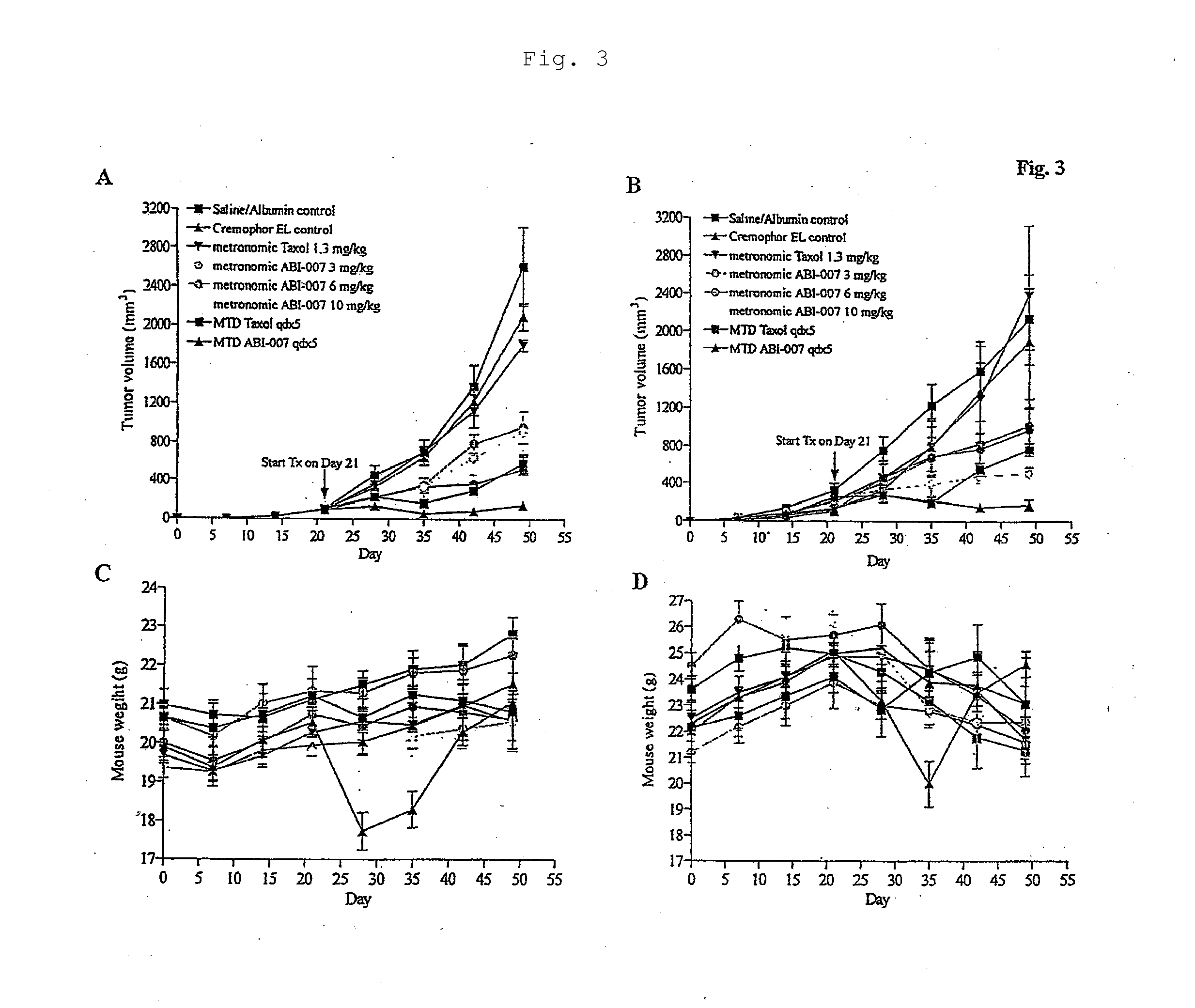 Combinations and modes of administration of therapeutic agents and combination therapy