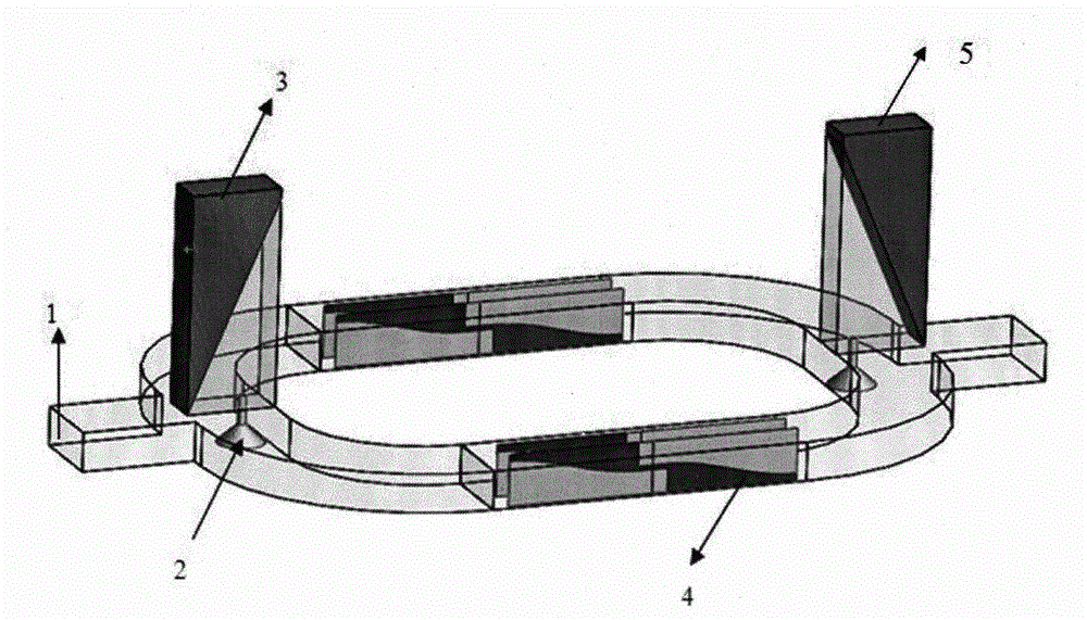 Broadband full-port matched waveguide power distributing/combining method