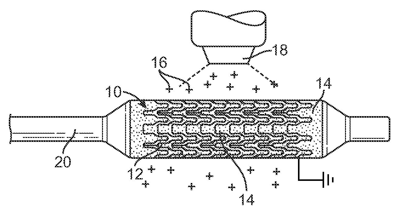 Method for electrostatic coating of a medical device