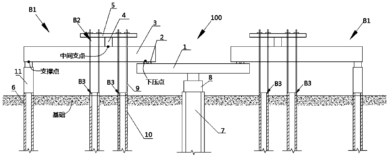 Combined support beam reaction force loading device