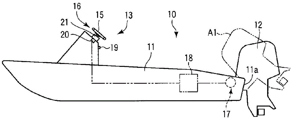 Steering gear for outboard motors