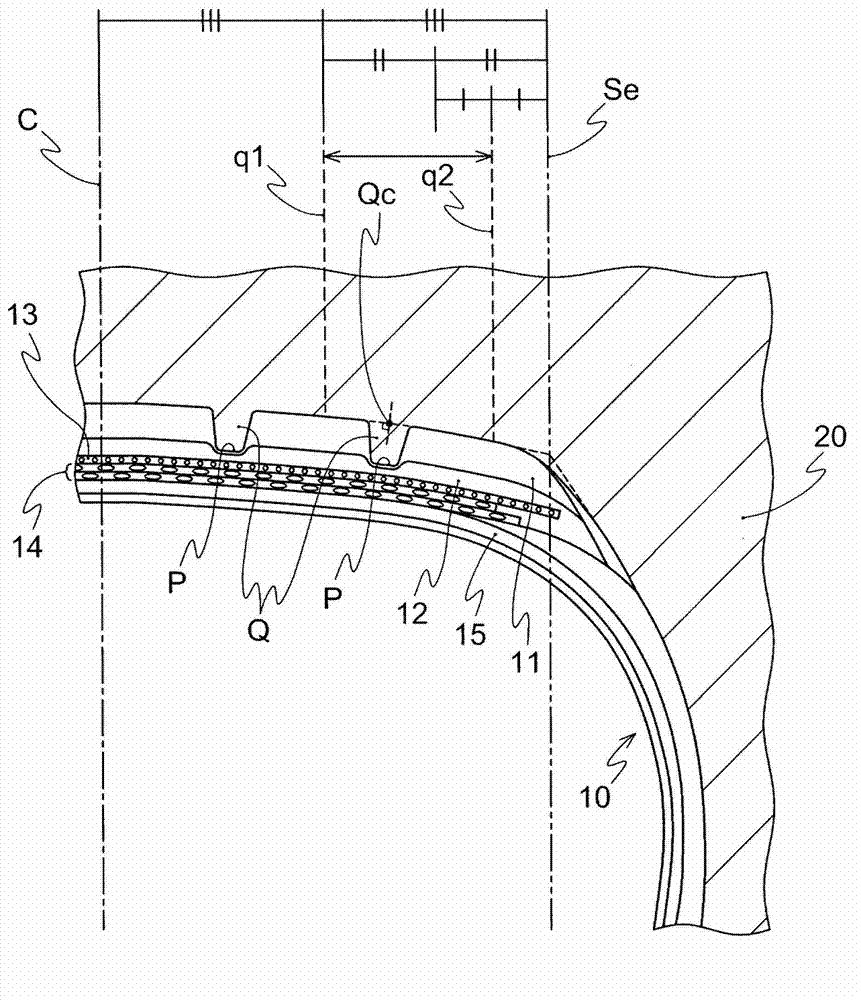 Inflatable tire