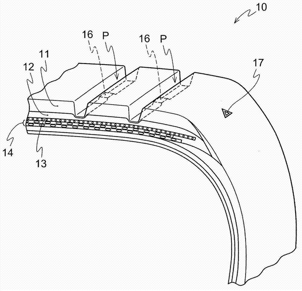 Inflatable tire