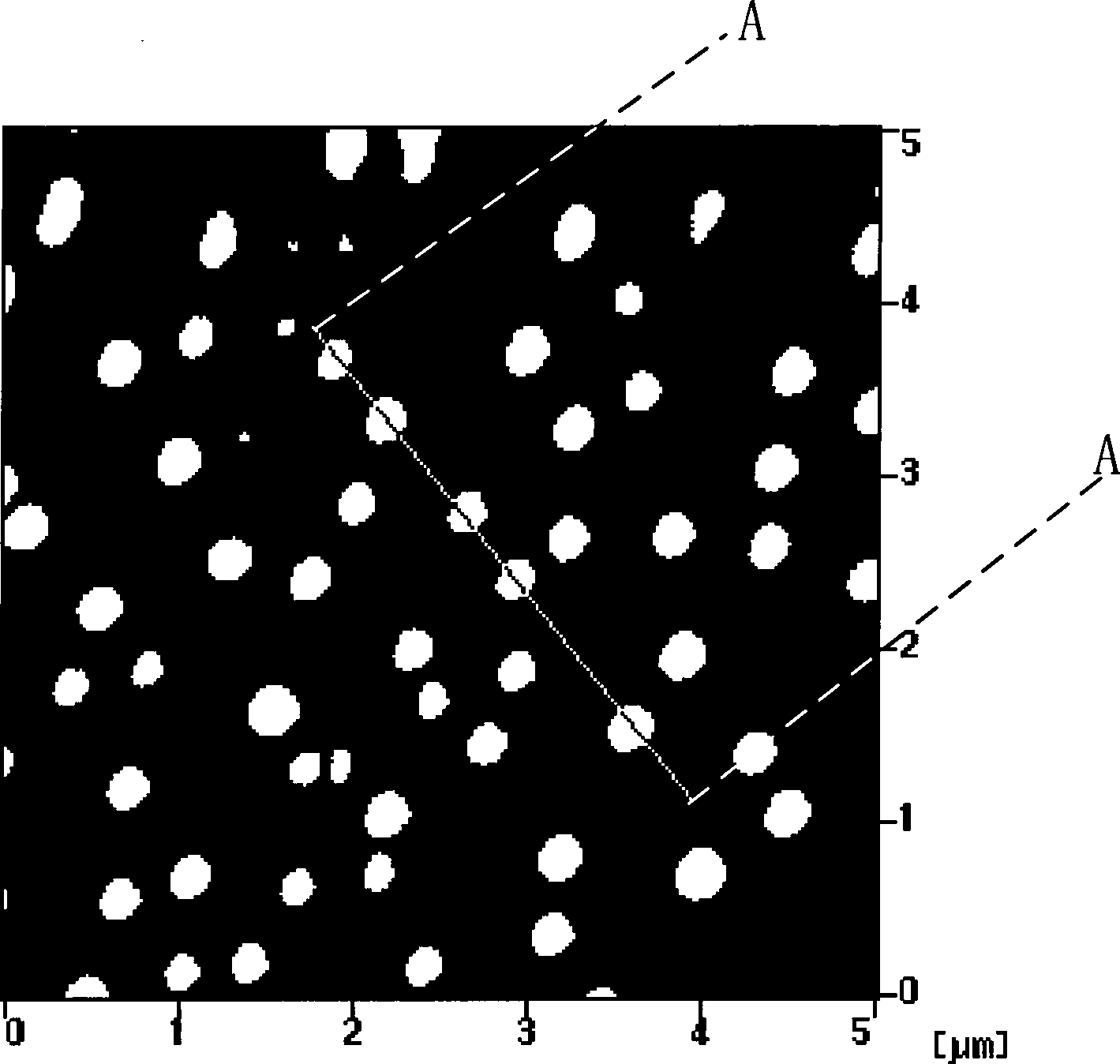 Method for preparing organic semiconductor material rubrene micro-nano wire