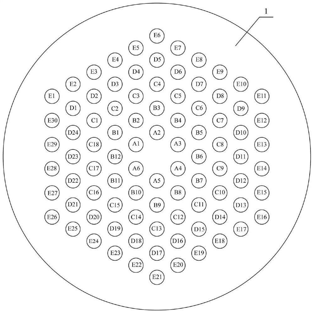 Design method of optical fiber sensing ring of optical fiber current transformer based on 650nm waveband