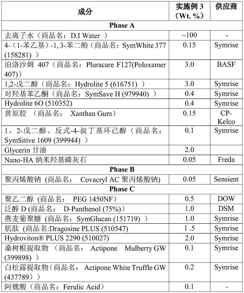 A water-soluble whitening composition formula and its preparation method and application