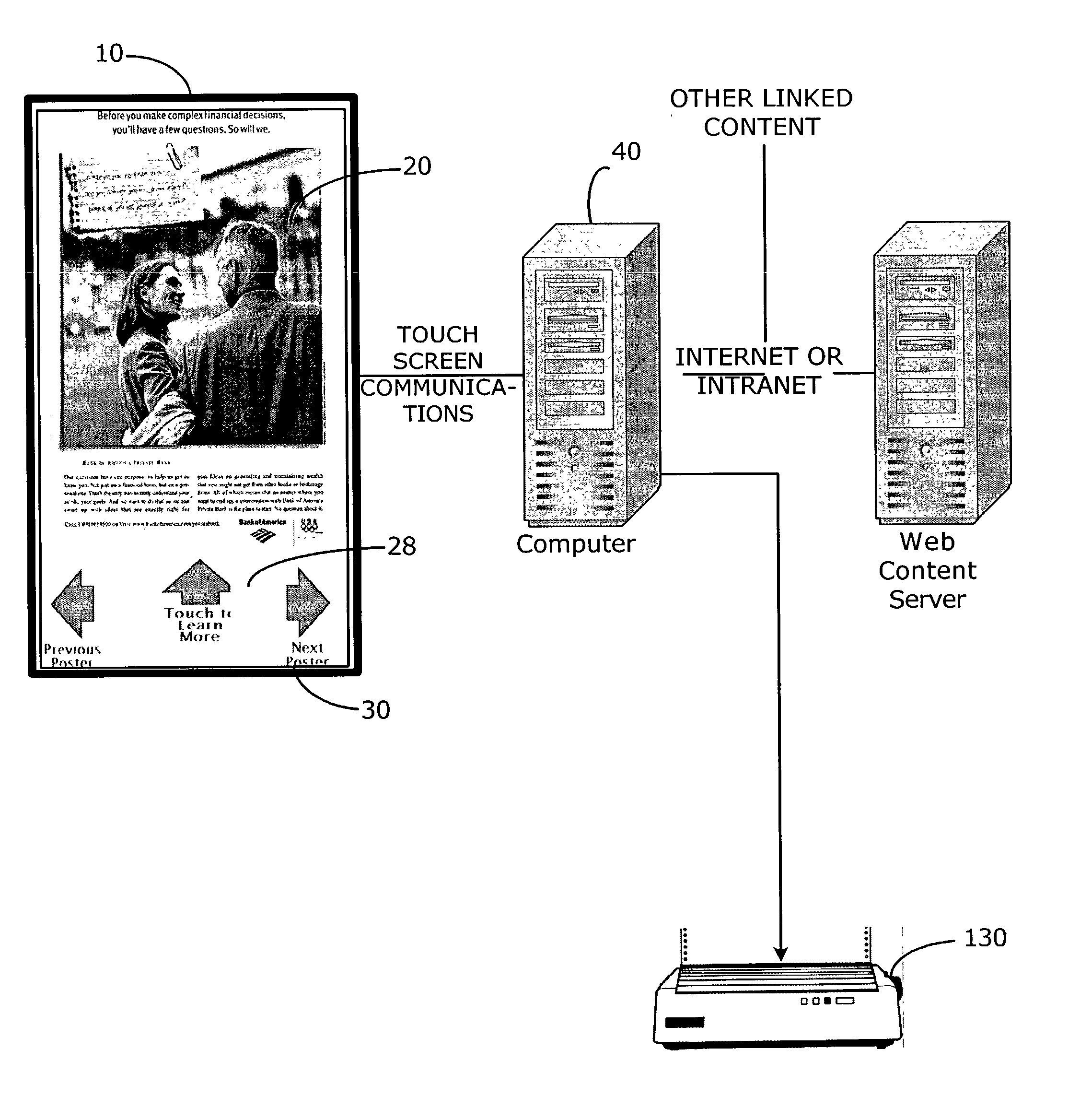 System and method for interactive advertising