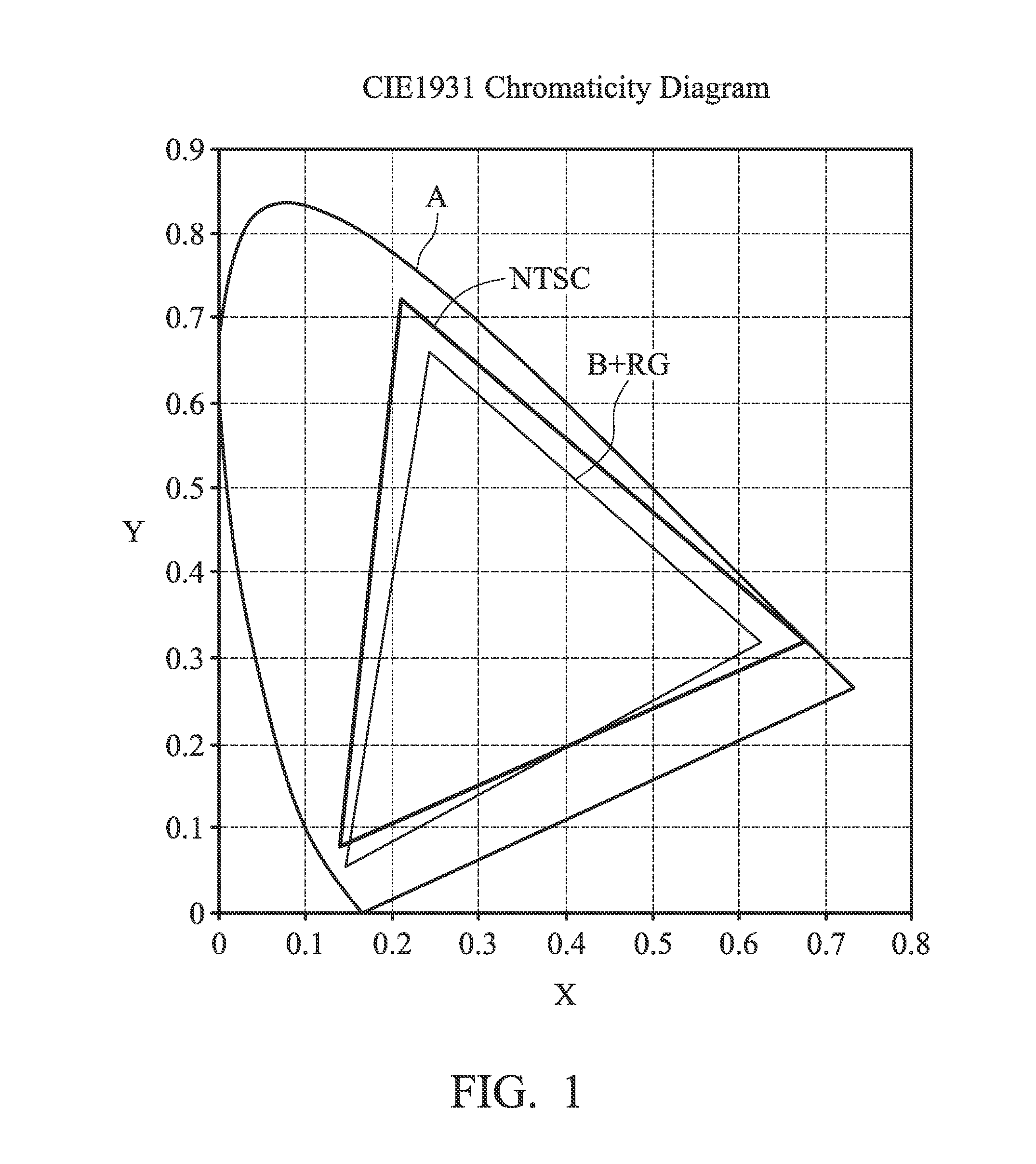 Backlight module