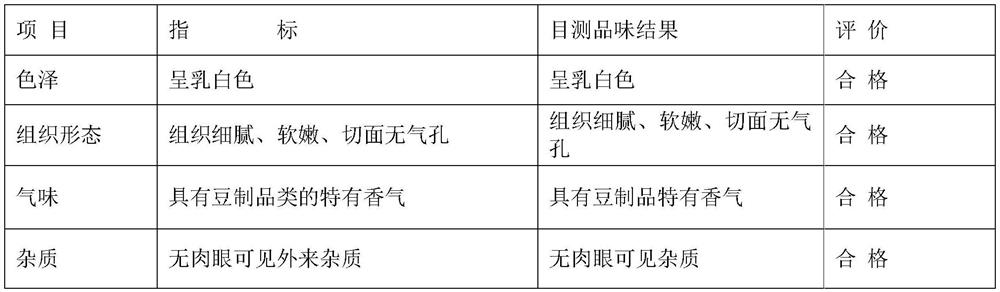 Preparation method of tender bean curd