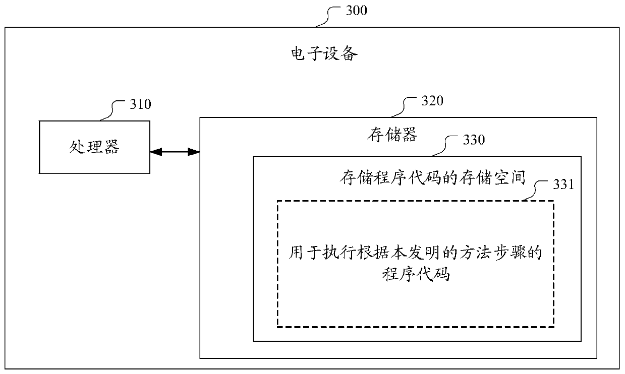 Method and device for recognizing characters from image