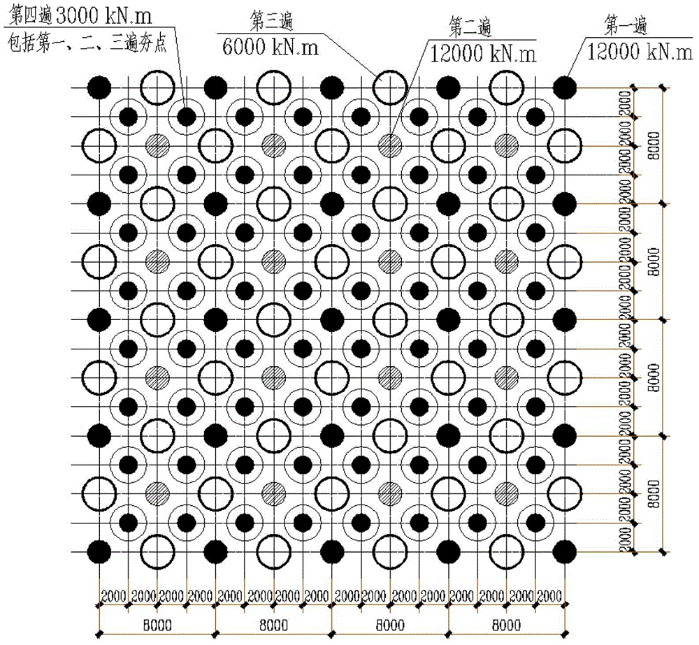 Treatment method of highly saturated non-uniform dredging fill soil foundation