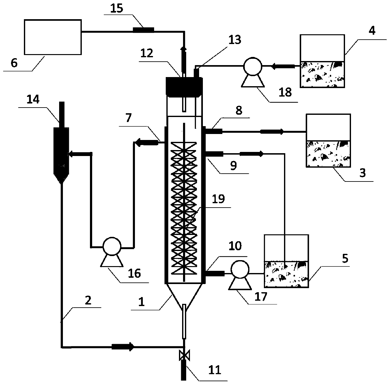 A kind of method for producing propionic acid by fermentation with mixed bacteria system