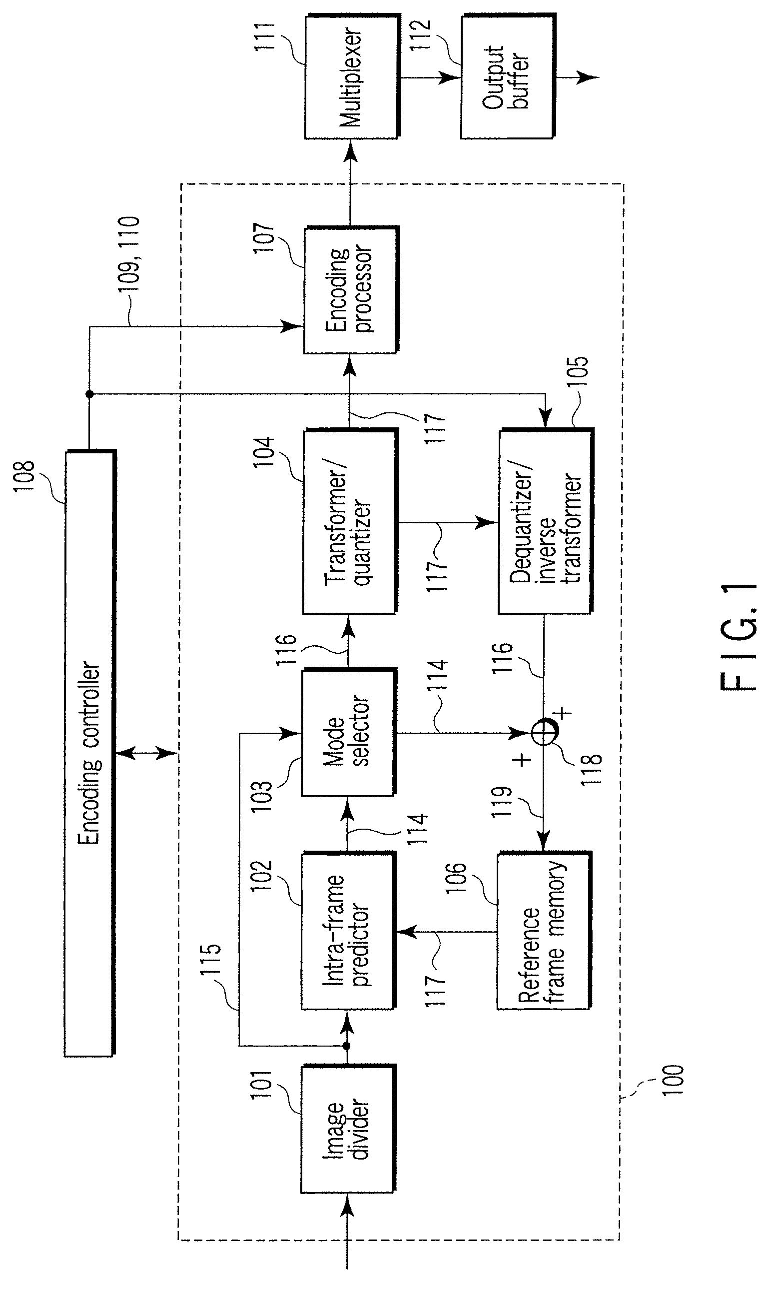 Image encoding/image decoding method and image encoding/image decoding apparatus