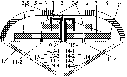 Multi-feed-source double-frequency high-separation wide-beam high-stability phase centre antennae