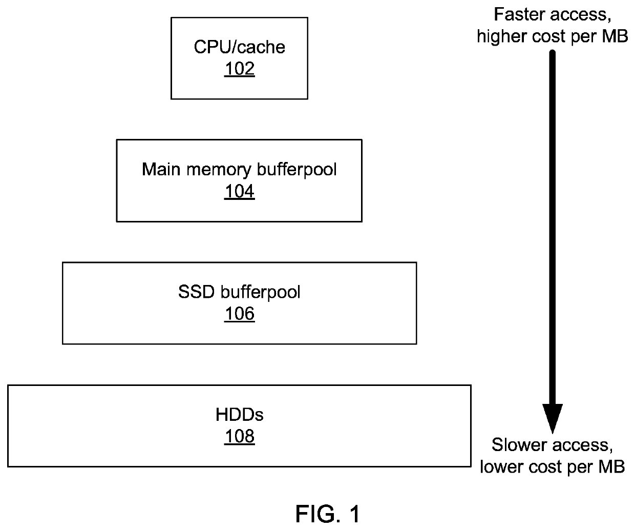 Preplaying transactions that mix hot and cold data