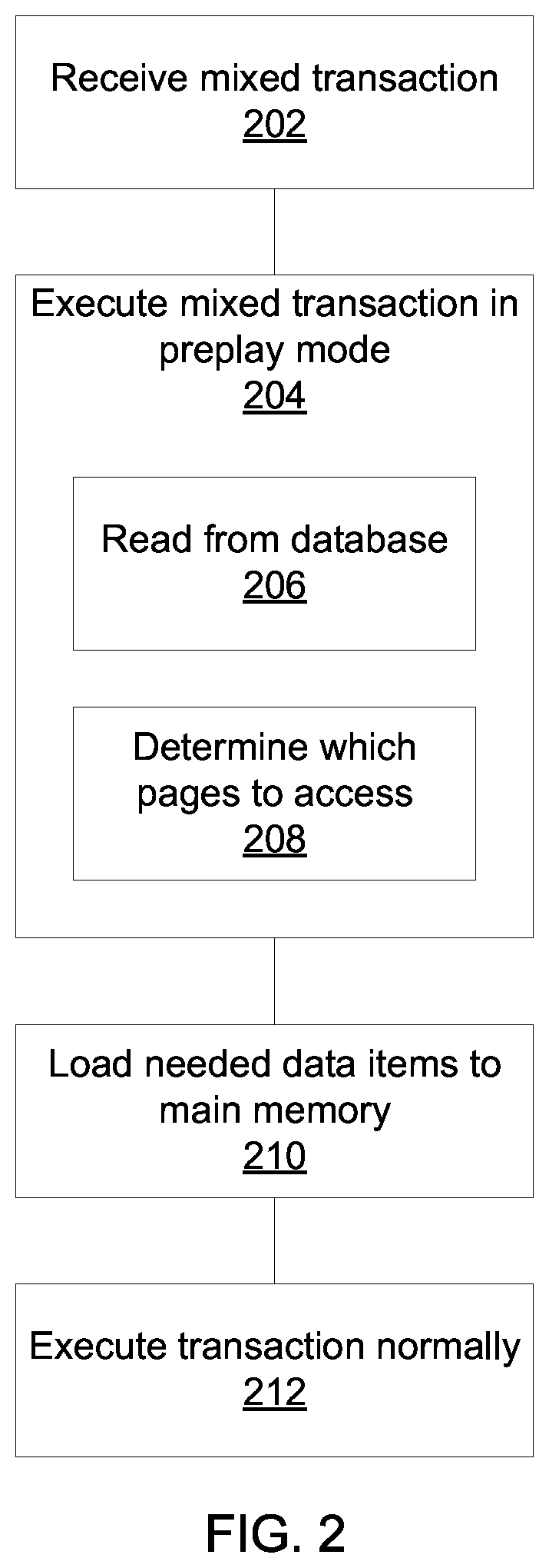 Preplaying transactions that mix hot and cold data