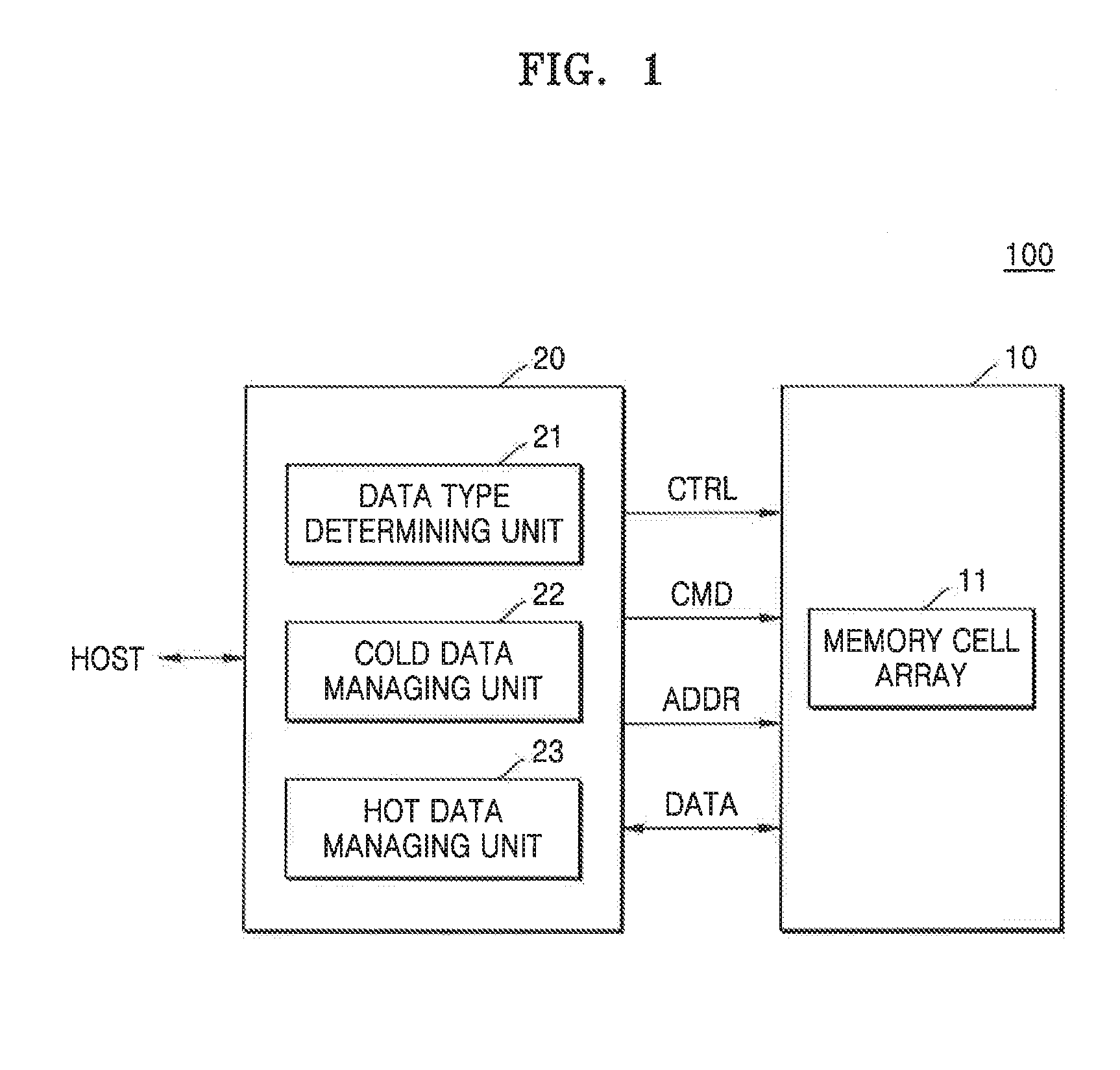 Storage medium, memory system, and method of managing storage area in memory system