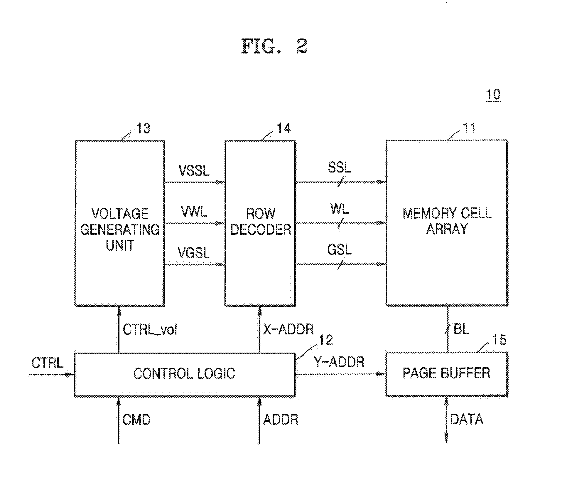 Storage medium, memory system, and method of managing storage area in memory system