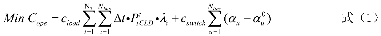 Fault recovery uniform model method simultaneously considering reconstruction and island division for active power distribution network