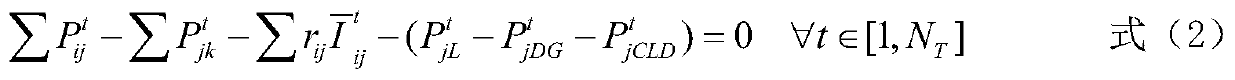 Fault recovery uniform model method simultaneously considering reconstruction and island division for active power distribution network