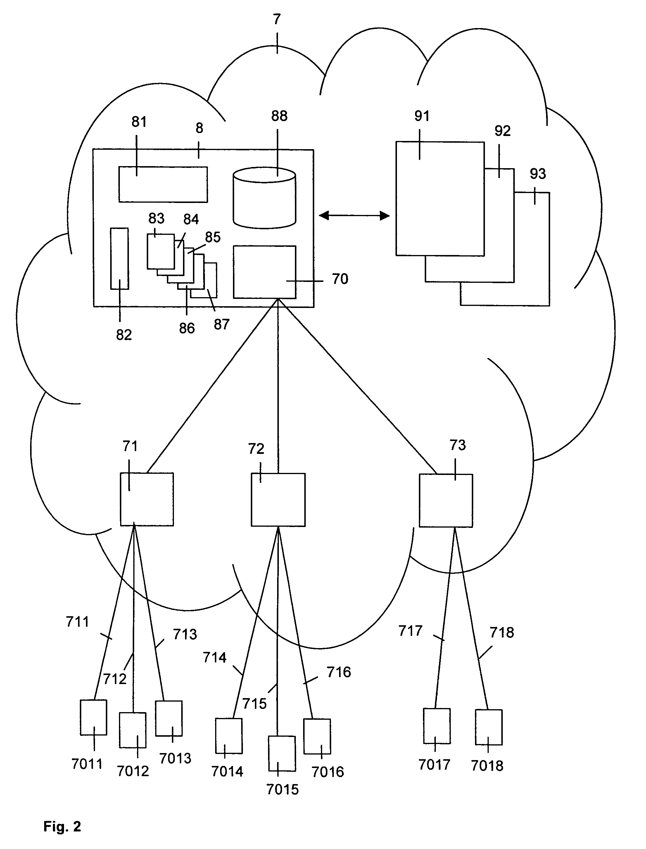 Method of push-to-talk service