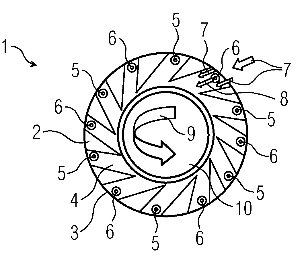 Burner fuel staging