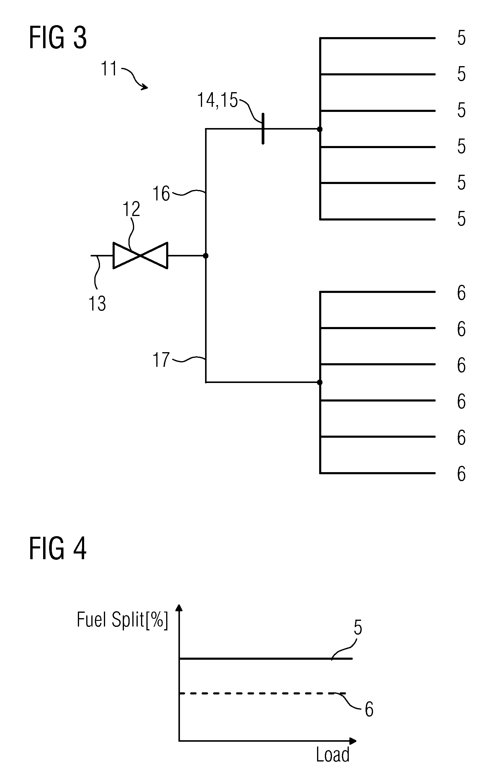 Burner fuel staging