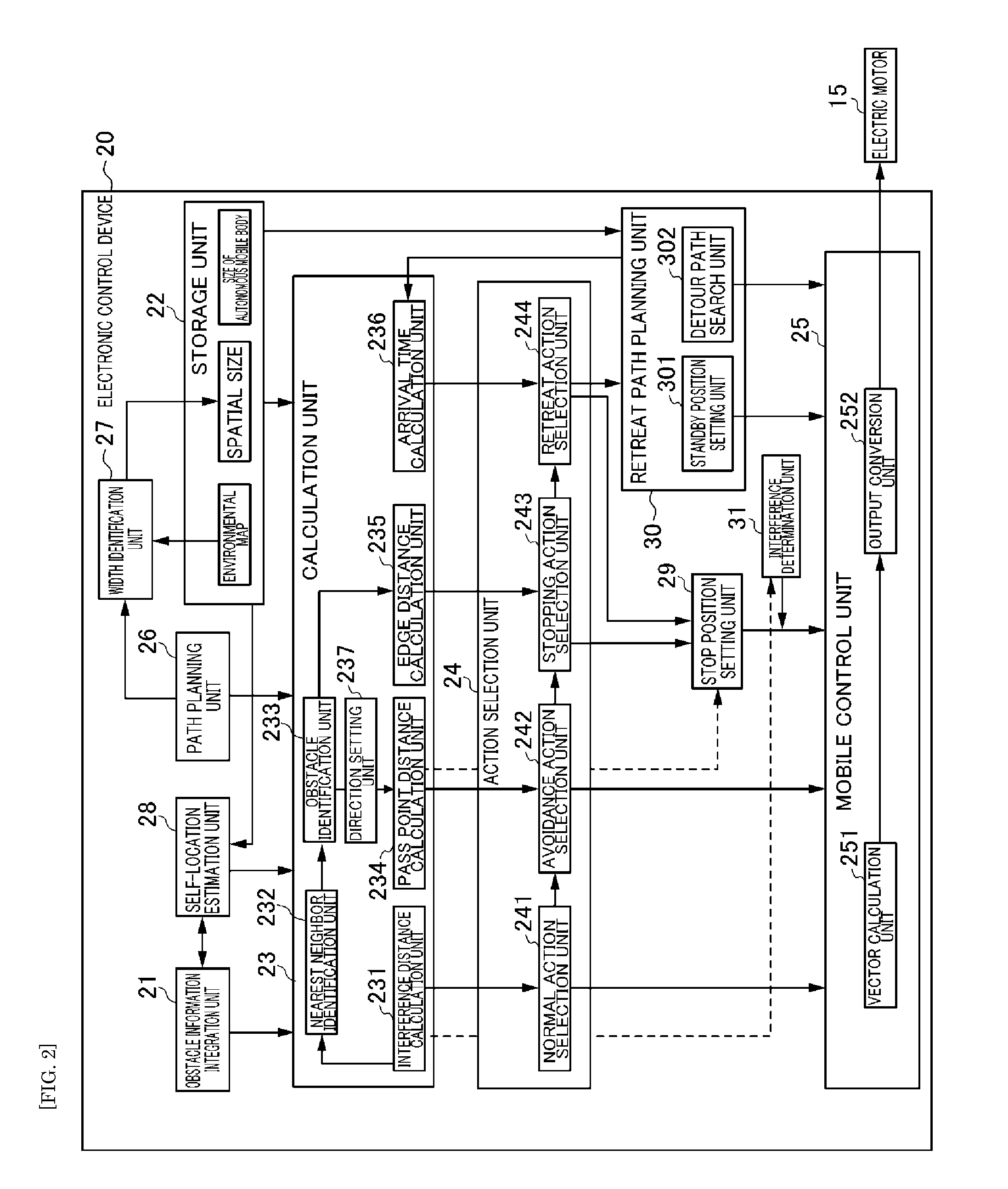 Autonomous mobile body