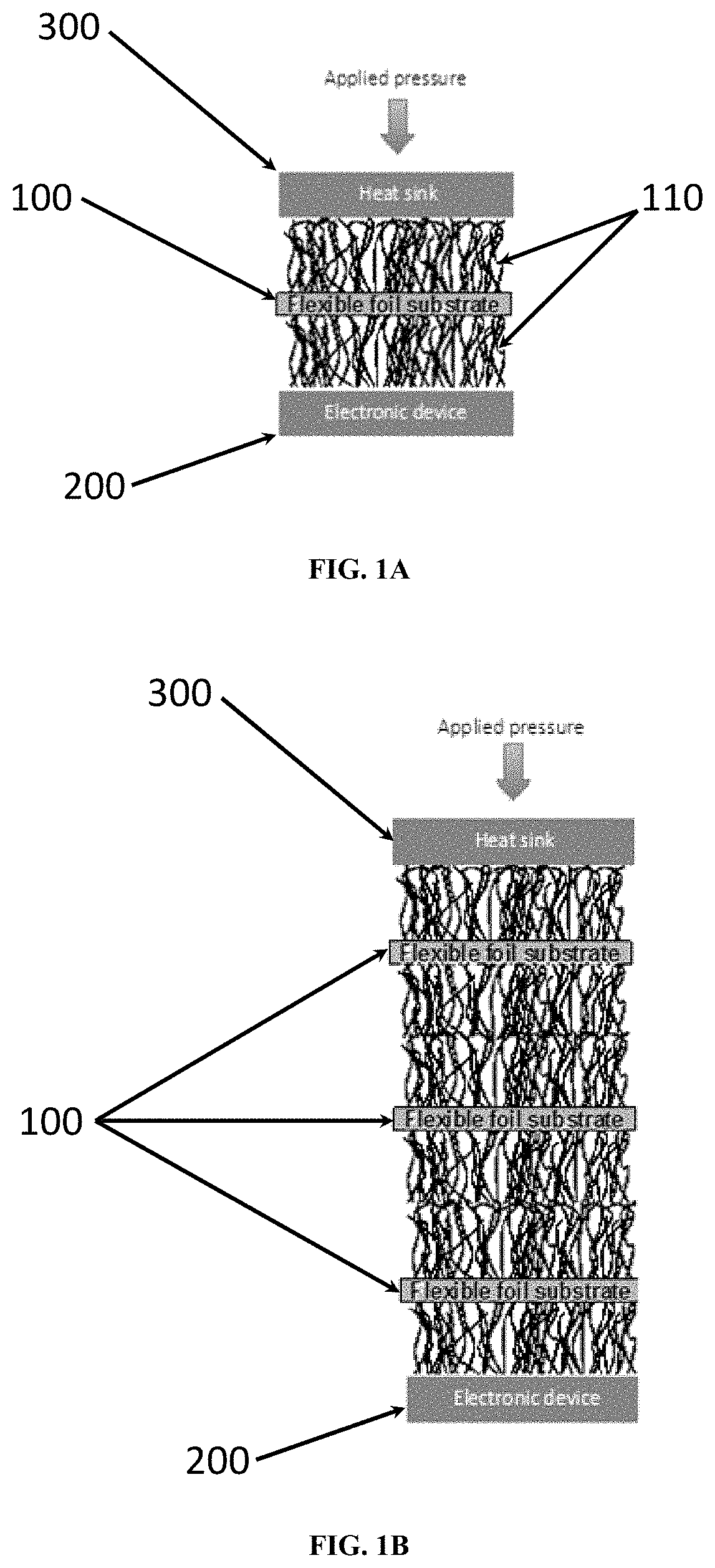 Carbon nanotube-based thermal interface materials and methods of making and using thereof