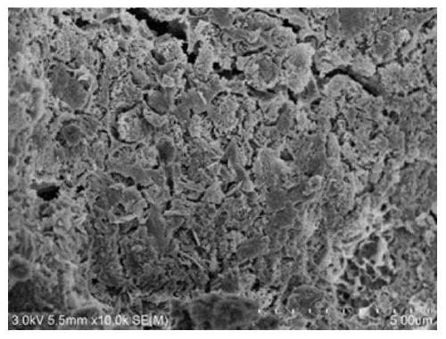 All-solid-waste ecological cementing material