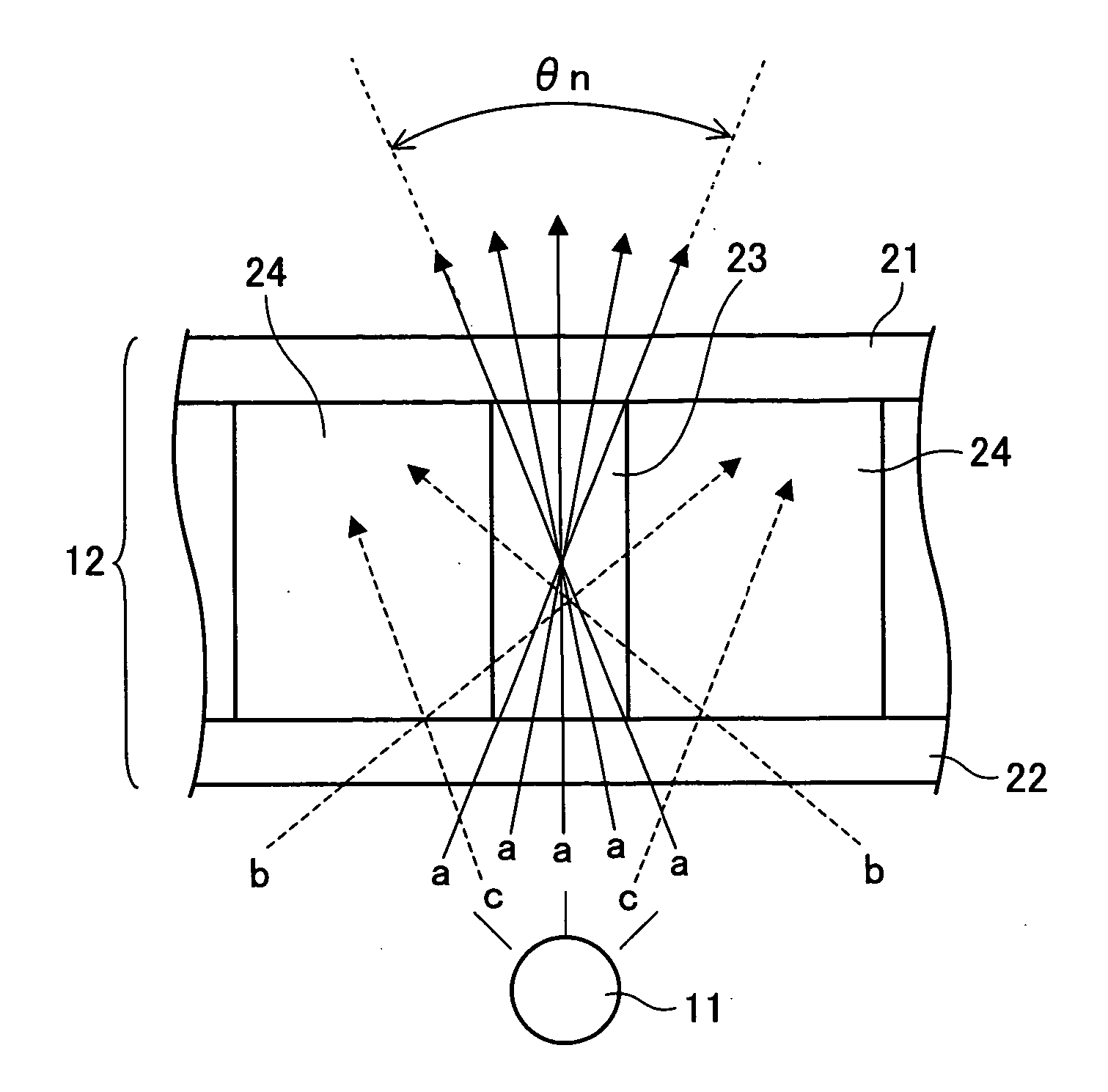 Viewing angle control element and image display based on same