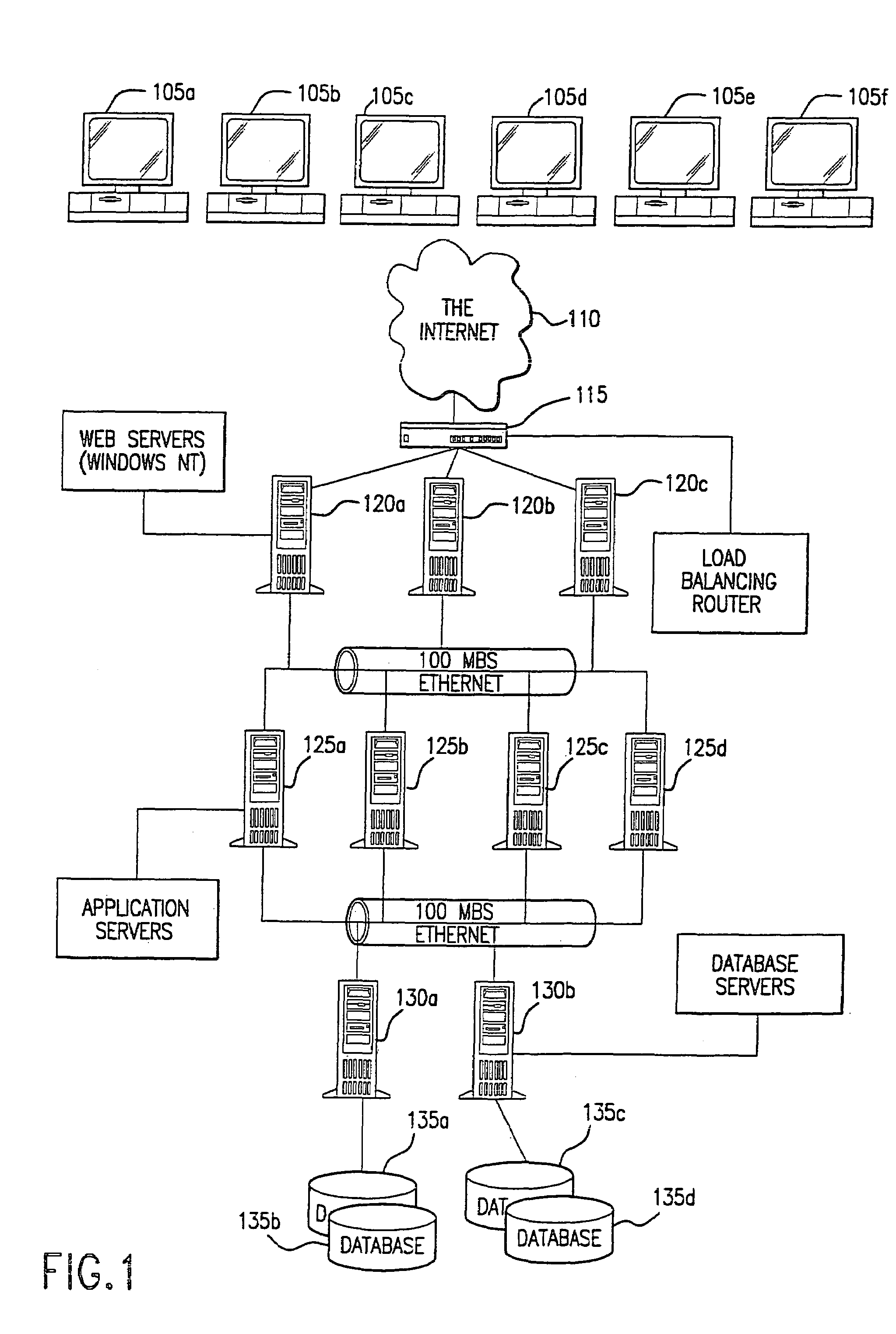 System and method for facilitating internet commerce with outsourced websites